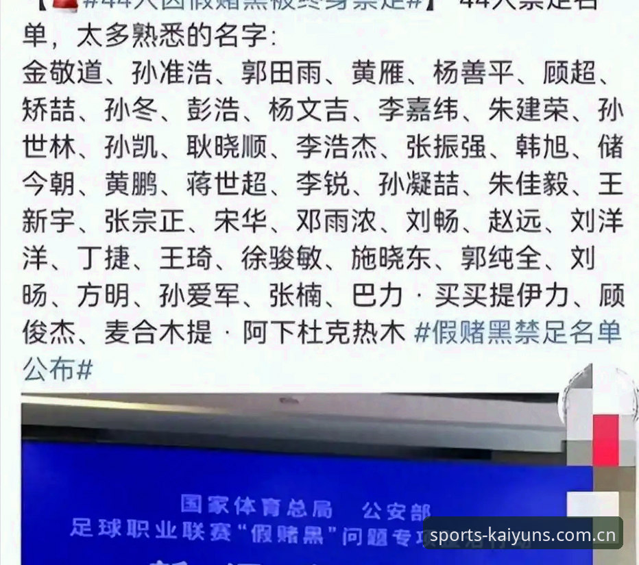 揭秘足协第三批禁足名单背后：65人终身禁赛，开云体育热血下载不了怎么办？深度解析中国足球反腐风暴