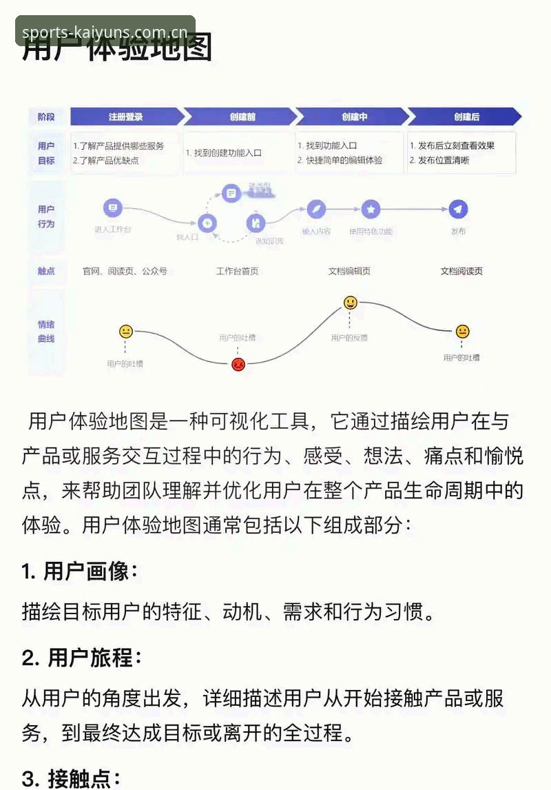 开云体育沉浸式观赛全面解析：从注册体验到热血赛场，老用户亲测指南
