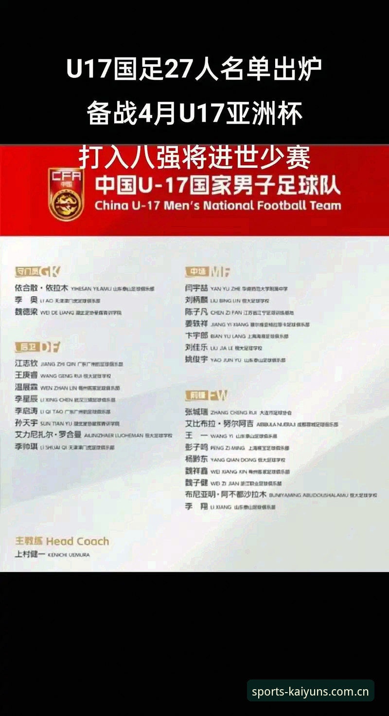 U17世界杯抽签结果解读：中国足球未来的实用观赛指南
