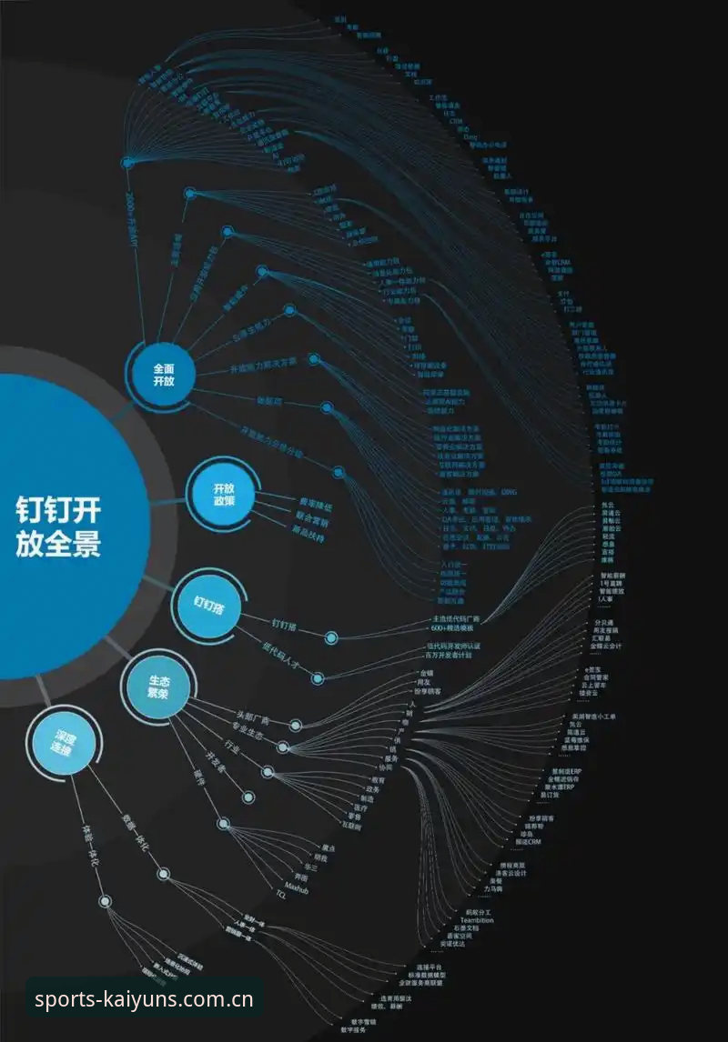 开云体育安装实战经验：资深用户分享从下载到注册的完整上手流程